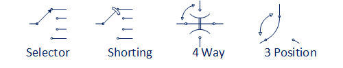 Switches configurations
